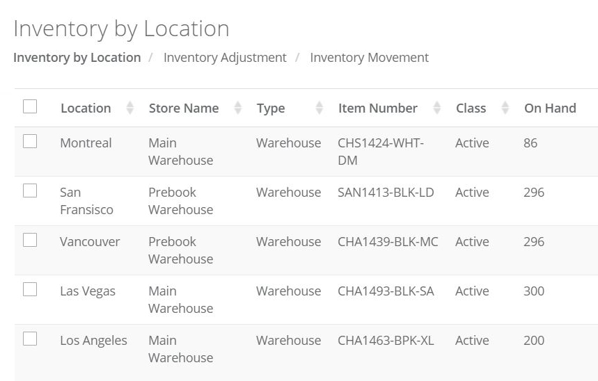 xorosoft erp system inventory by location