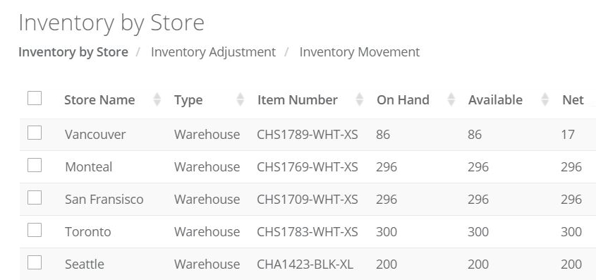 xorosoft erp system inventory by warehouse