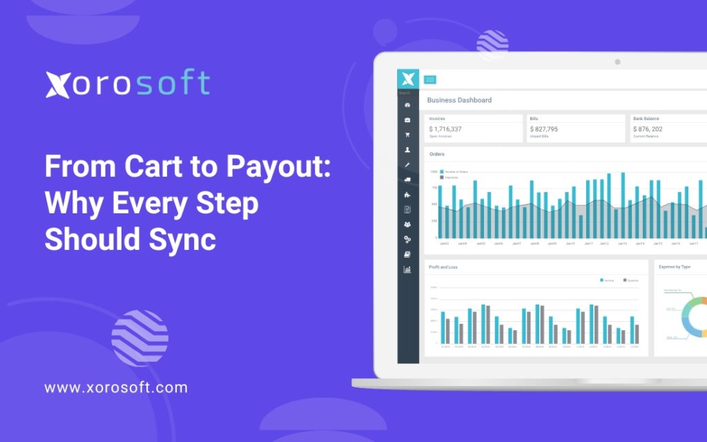 Shopify and ERP sync for inventory and accounting