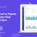 Shopify and ERP sync for inventory and accounting