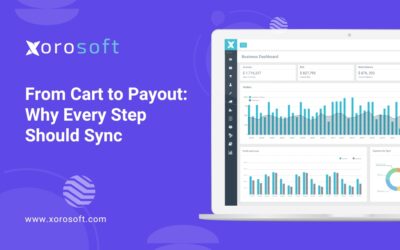 Shopify and ERP sync for inventory and accounting