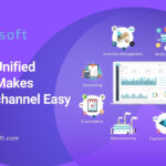 Unified ERP system syncing Shopify, Amazon, and wholesale orders