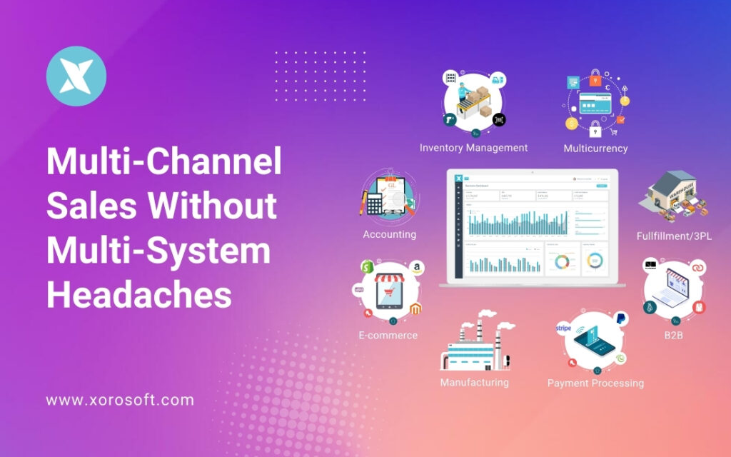 Real-time inventory tracking with multi-channel ERP