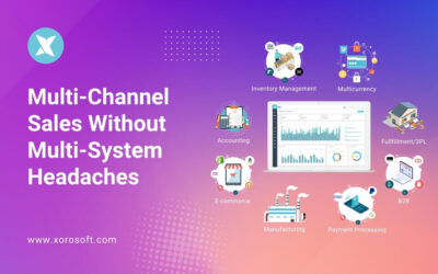 Real-time inventory tracking with multi-channel ERP
