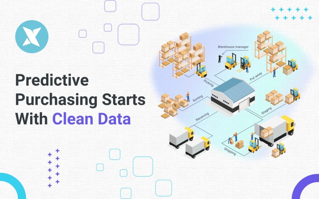 Predictive purchasing dashboard powered by Xorosoft ERP
