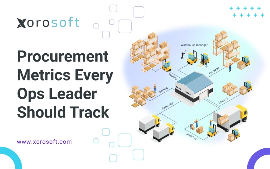 Procurement metrics dashboard in Xorosoft ERP