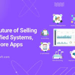 centralized ERP solution dashboard for growing businesses