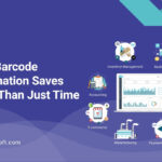 Warehouse team using barcode inventory automation system
