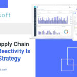 Supply chain ERP dashboard with real-time inventory