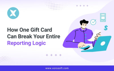 Real-time ERP dashboard resolving gift card reporting issues