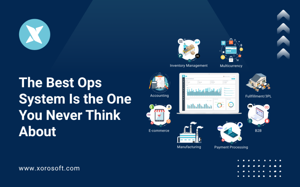 Operations system dashboard for ecommerce brand