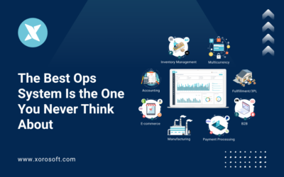 Operations system dashboard for ecommerce brand