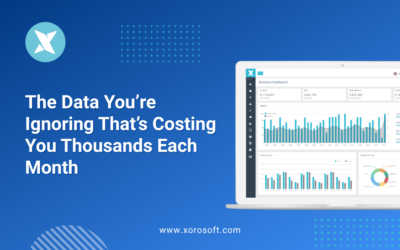 Ecommerce data insights dashboard showing real-time KPIs