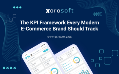 Ecommerce KPI framework workflow map for DTC and omnichannel brands