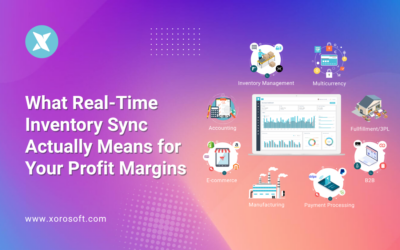 inventory synchronization software dashboard for ecommerce ERP
