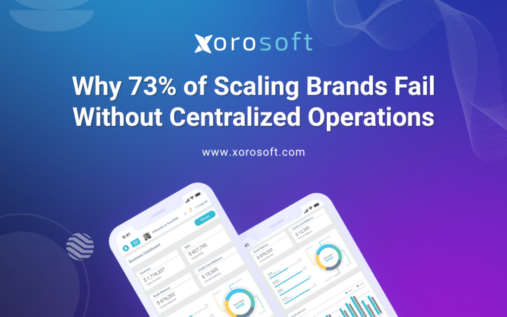 Dashboard view of centralized ecommerce operations system