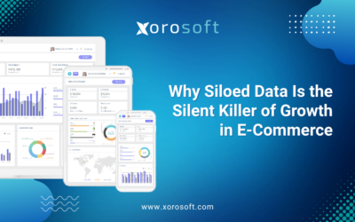 Dashboard showing unified operations and reduced siloed ecommerce data errors