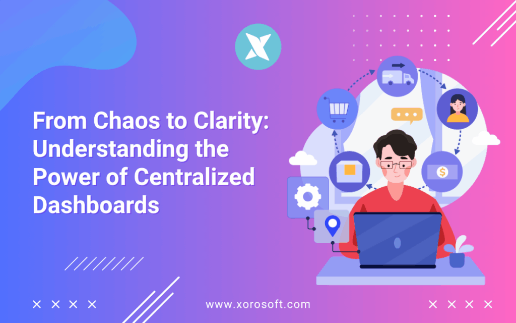 Dashboard view of a centralized operations dashboard for DTC brands”