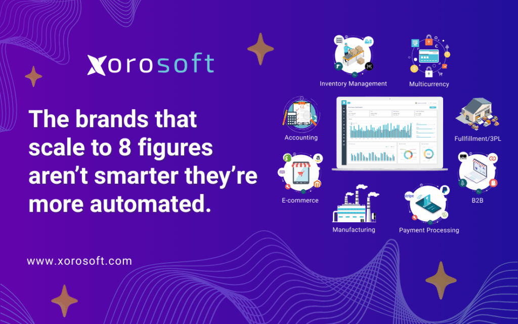 Warehouse team using scalable ecommerce automation tools