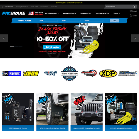 ERP for Automotive and Industrial manufacturers – Xorosoft