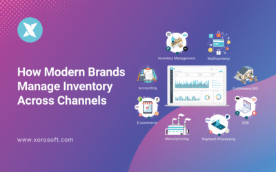 Omnichannel inventory management dashboard showing real-time stock levels