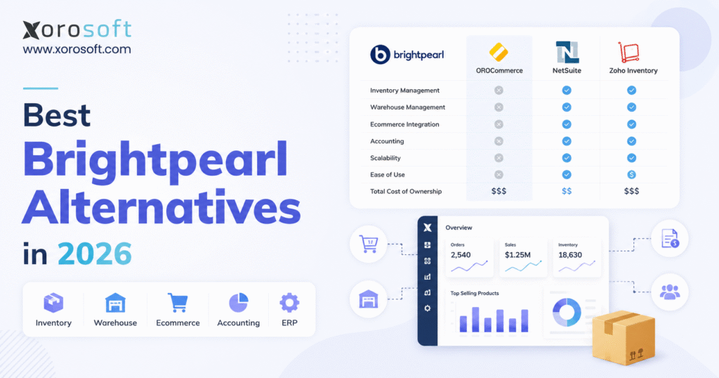 Best Brightpearl alternatives in 2026 for ecommerce and wholesale ERP comparison
