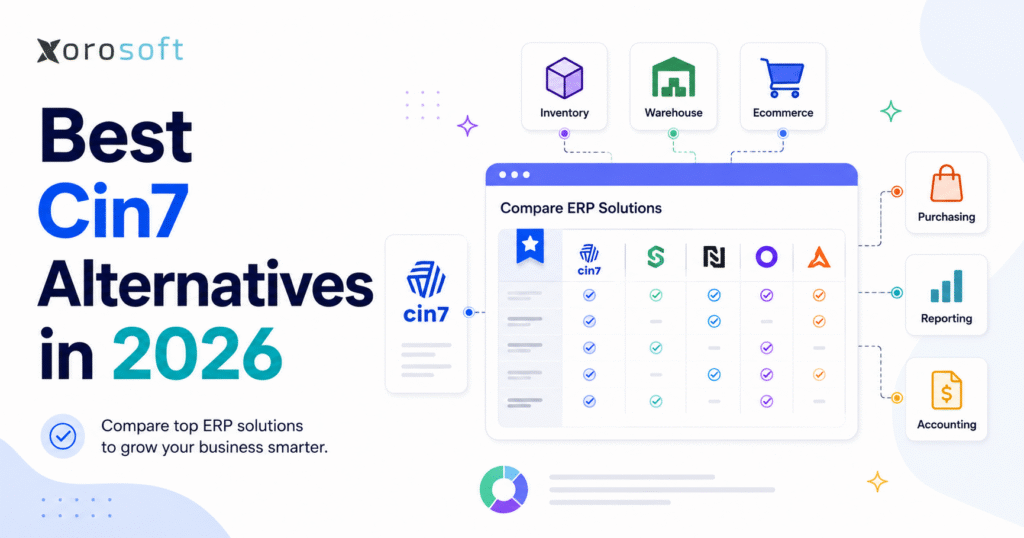 Best Cin7 alternatives in 2026 for ERP, inventory, ecommerce, warehouse, and wholesale operations.