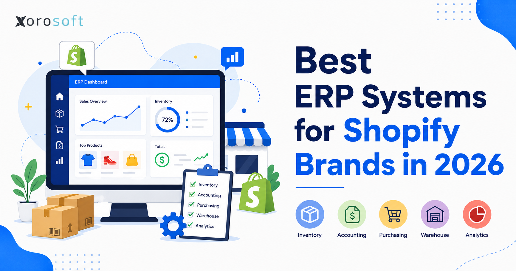 Best ERP Systems for Shopify Brands in 2026 with dashboard showing inventory, accounting, purchasing, warehouse, and analytics workflows.