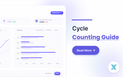 Cycle counting workflow for inventory accuracy