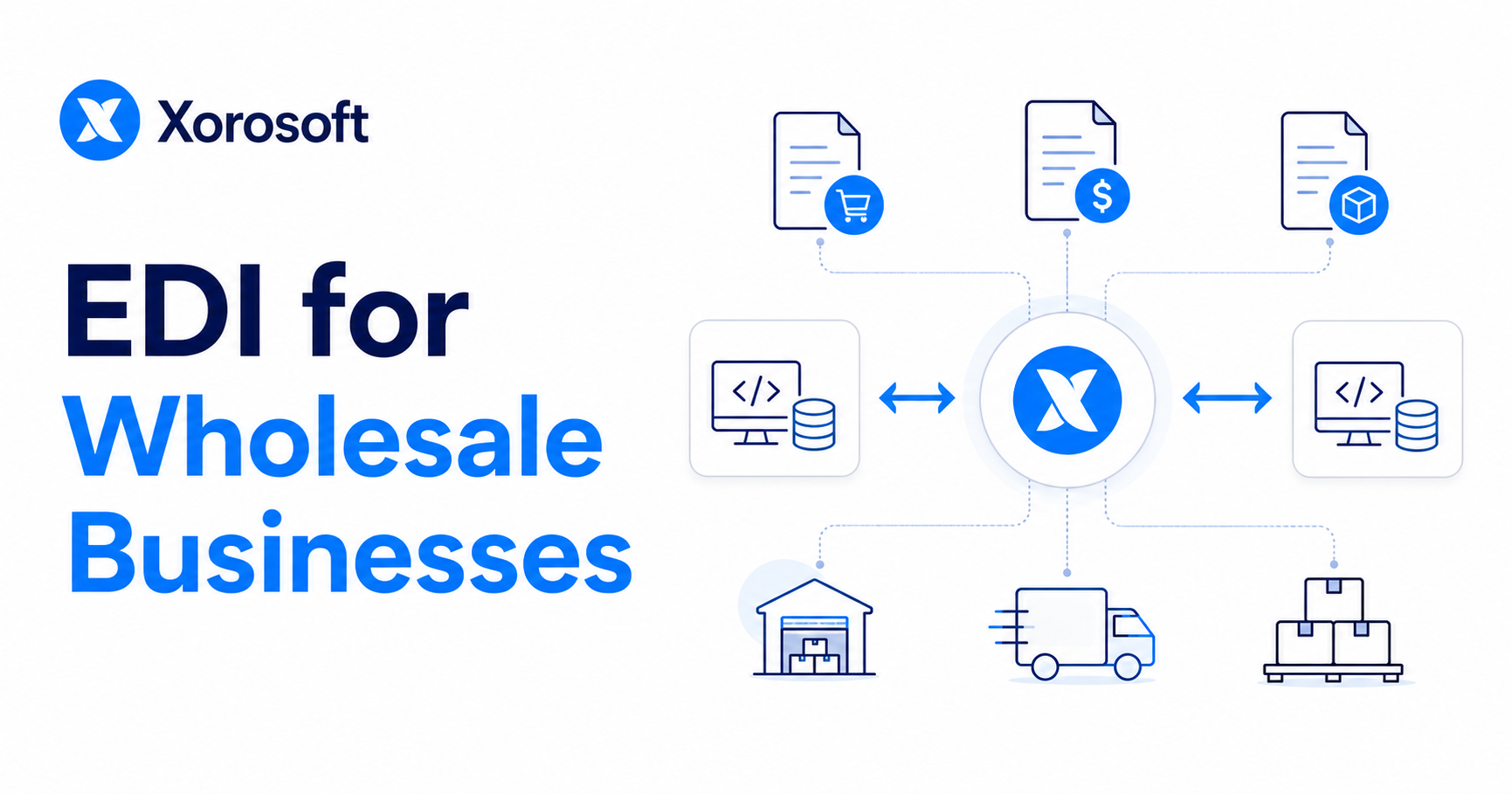 Xorosoft branded image titled “EDI for Wholesale Businesses” showing connected documents, warehouse, shipping, inventory, and accounting icons in a clean blue SaaS-style layout.