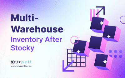 Multi-Warehouse Inventory After Stocky workflow for Shopify brands managing multiple warehouses