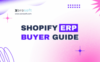 Shopify ERP Buyer Guide showing connected workflows for inventory, purchasing, warehouse management, accounting, and reporting