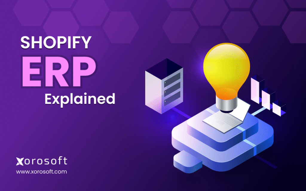 Shopify ERP explained diagram showing Shopify connected to inventory, purchasing, accounting, warehouse management, and fulfillment