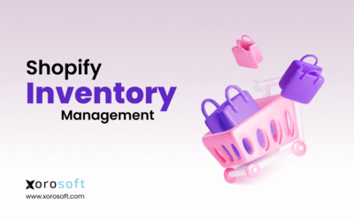 Shopify inventory management workflow for products, locations, orders, and fulfillment.