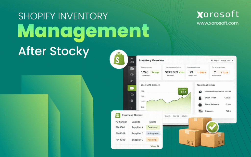 Shopify inventory management after Stocky workflow for ecommerce brands