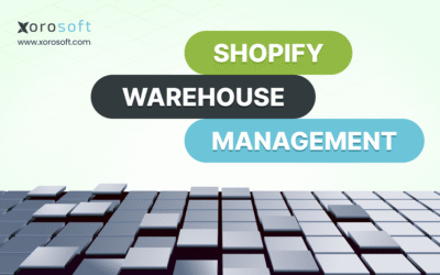 Shopify Warehouse Management workflow showing inventory receiving, picking, packing, and shipping for ecommerce orders