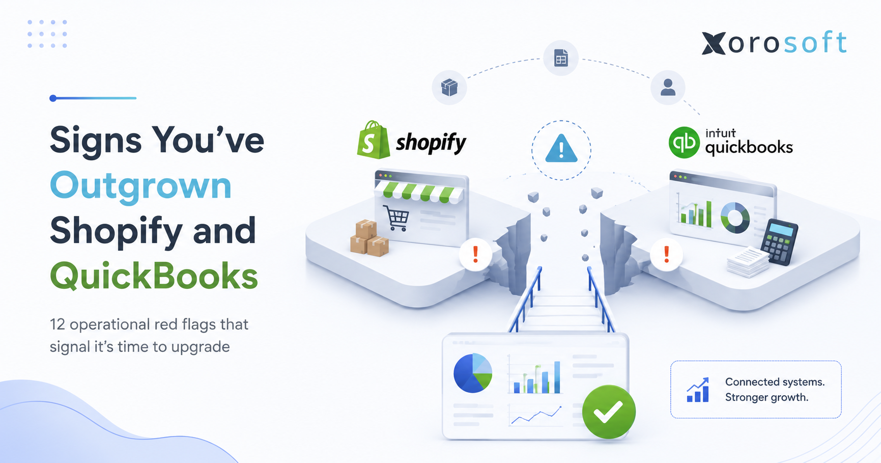 Signs you’ve outgrown Shopify and QuickBooks with disconnected inventory, accounting, and warehouse workflows