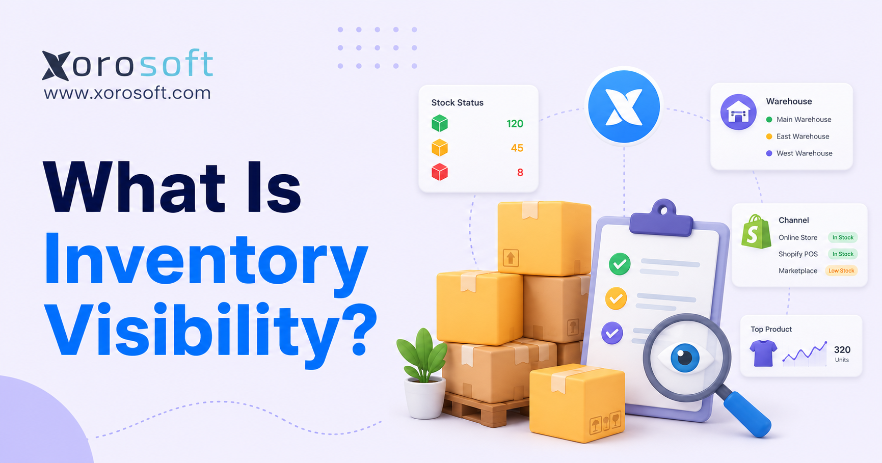 Inventory visibility dashboard showing real-time stock across warehouses and sales channels.