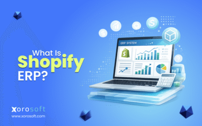 Shopify ERP diagram showing Shopify connected to inventory accounting purchasing warehouse management and reporting