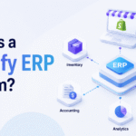 Shopify ERP system connecting ecommerce orders, inventory, warehouse management, accounting, and fulfillment operations.