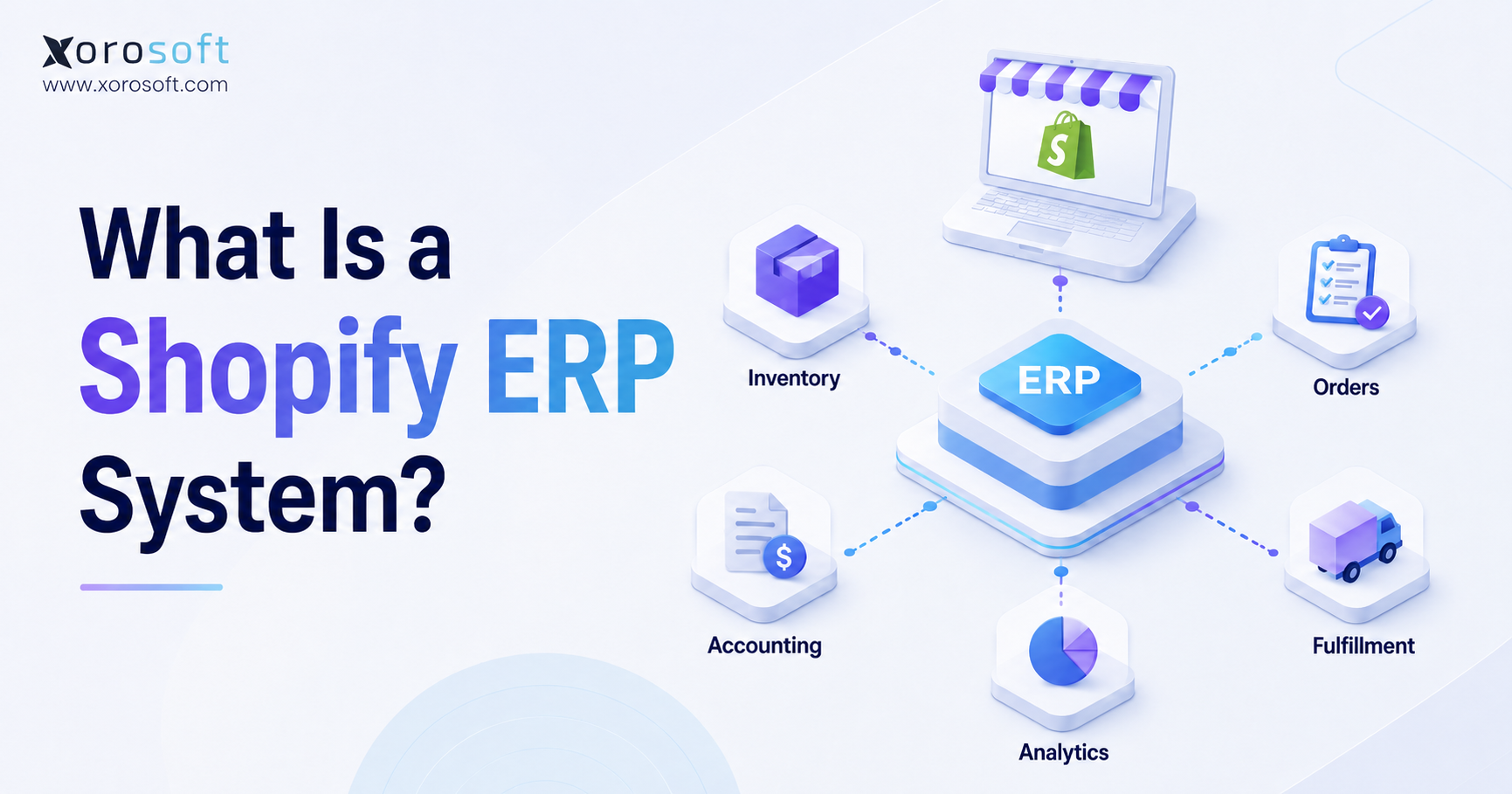 Shopify ERP system connecting ecommerce orders, inventory, warehouse management, accounting, and fulfillment operations.