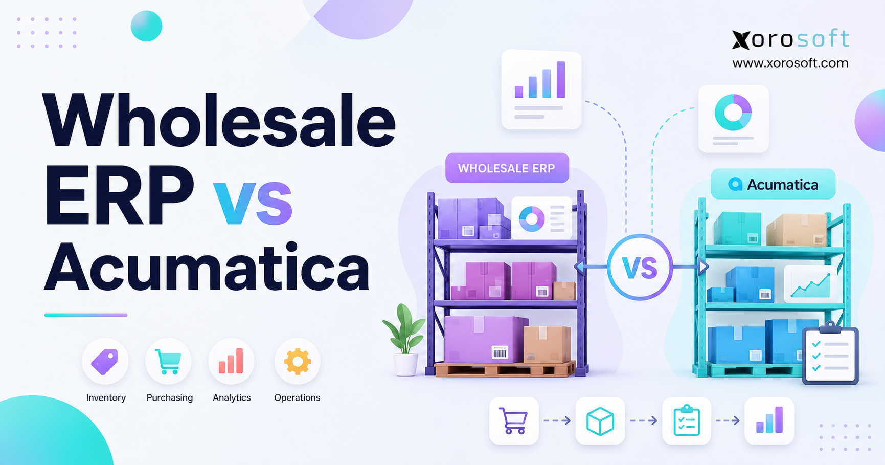 Wholesale ERP vs Acumatica comparison showing inventory, purchasing, analytics, warehouse operations, and ERP workflows for distributors
