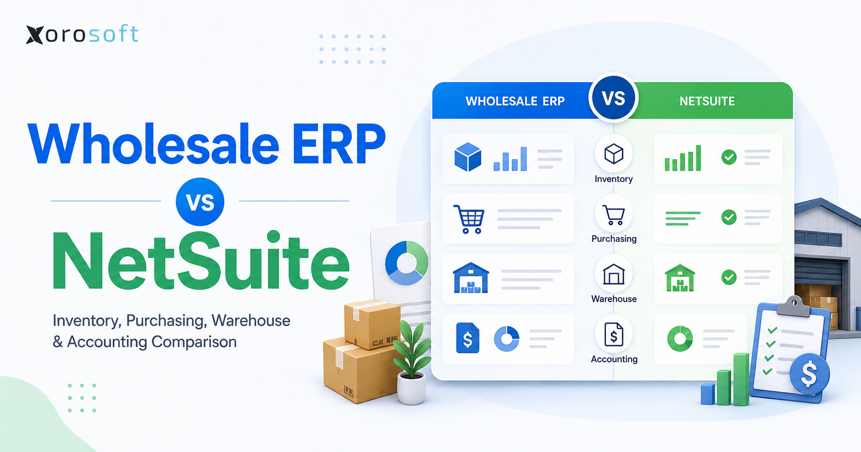 Wholesale ERP vs NetSuite comparison image showing inventory, purchasing, warehouse, and accounting workflows for wholesale businesses.