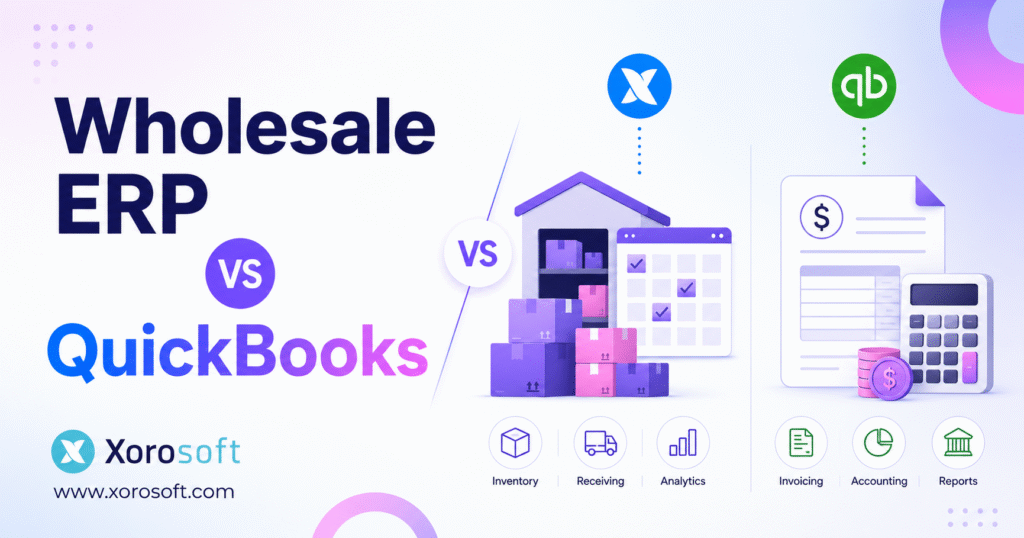 Real-time inventory visibility workflow connecting purchasing, warehouse, fulfillment, and accounting.
