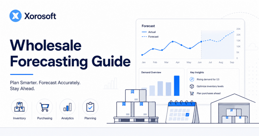 Wholesale Forecasting Guide dashboard showing demand forecast charts, inventory boxes, purchasing icons, and warehouse planning visuals.