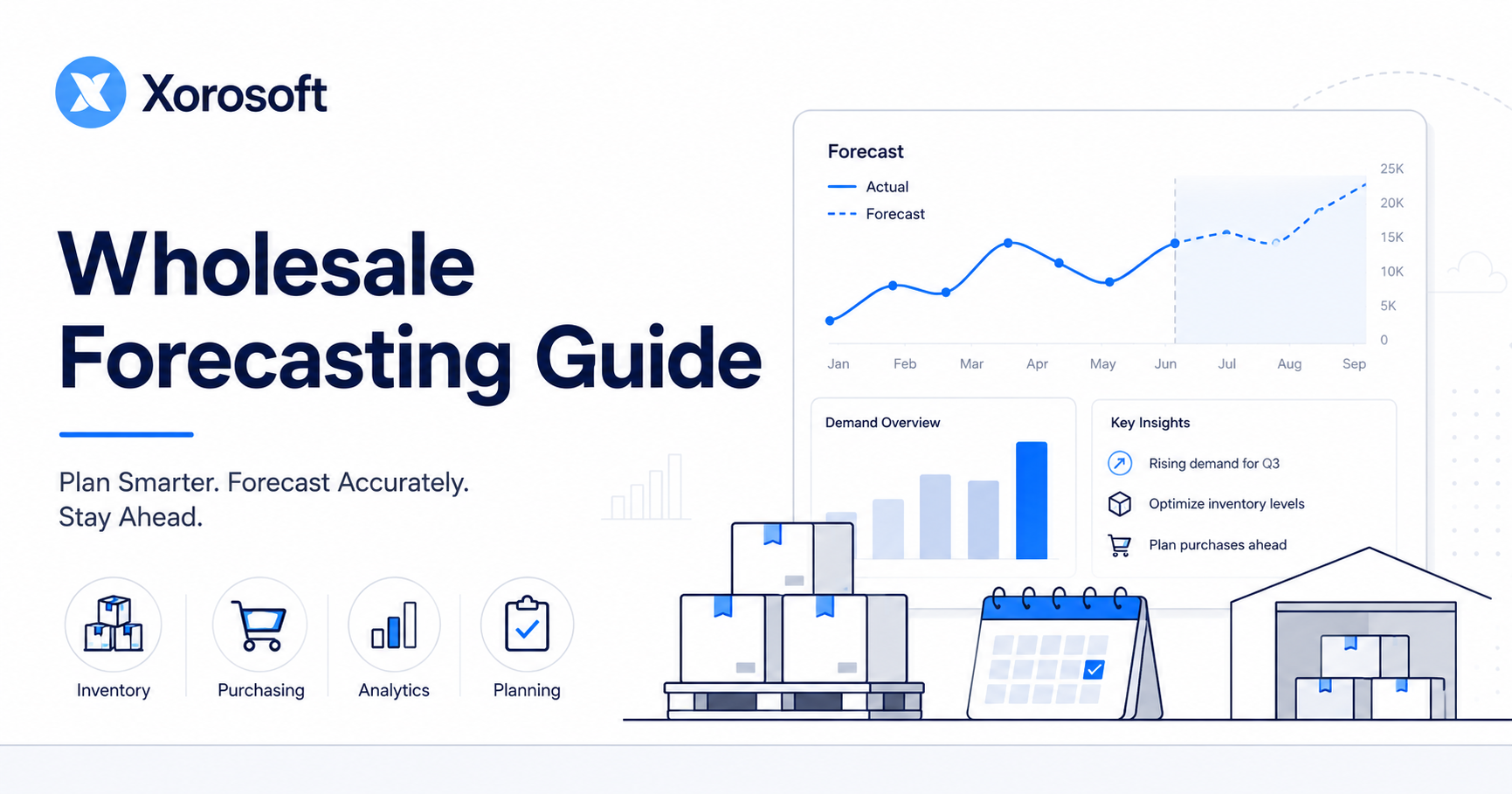 Wholesale Forecasting Guide dashboard showing demand forecast charts, inventory boxes, purchasing icons, and warehouse planning visuals.