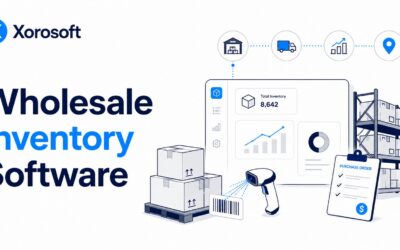 Wholesale Inventory Software dashboard showing inventory tracking, warehouse stock, barcode scanning, purchase orders, and fulfillment workflows.