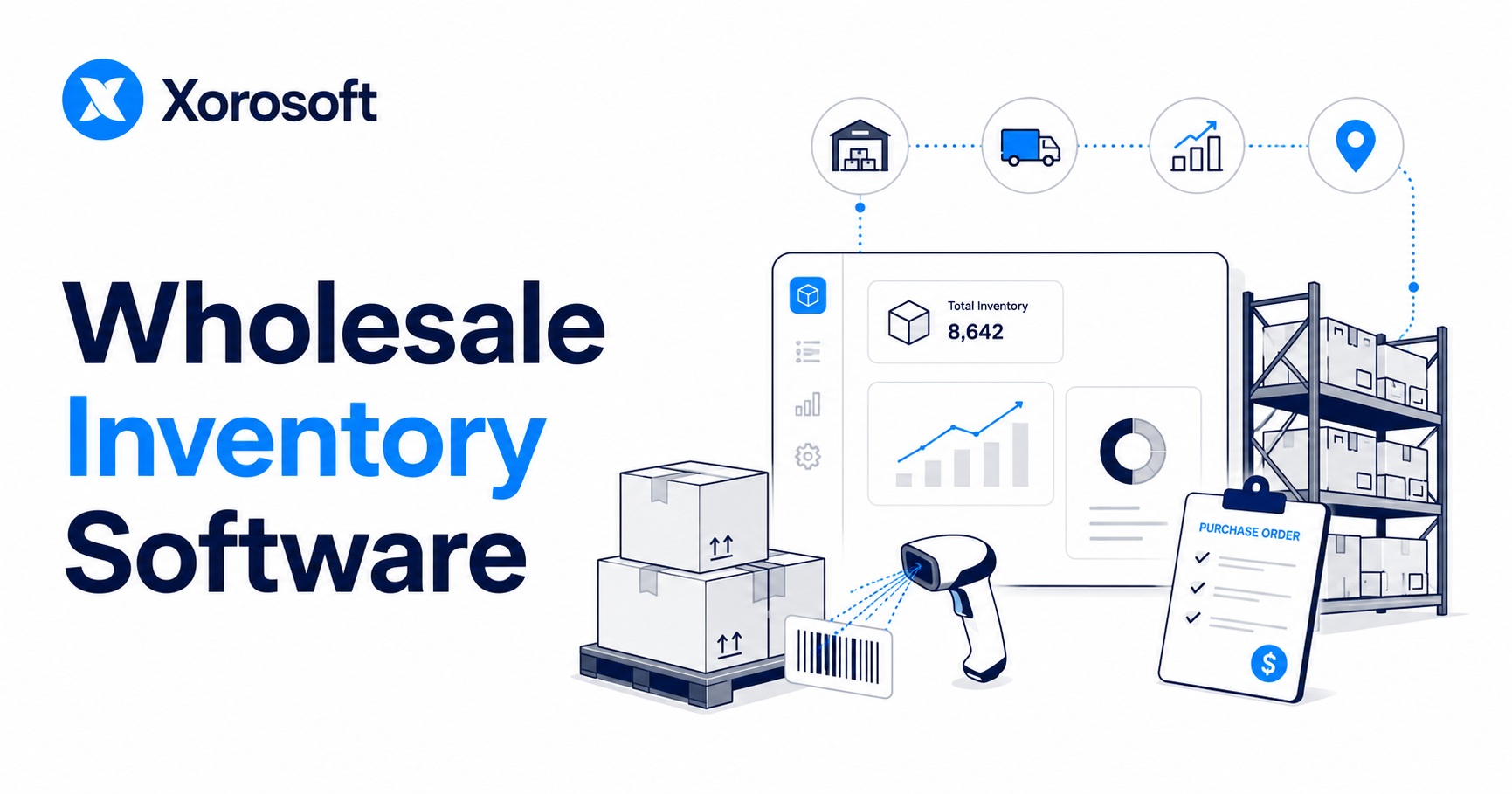 Wholesale Inventory Software dashboard showing inventory tracking, warehouse stock, barcode scanning, purchase orders, and fulfillment workflows