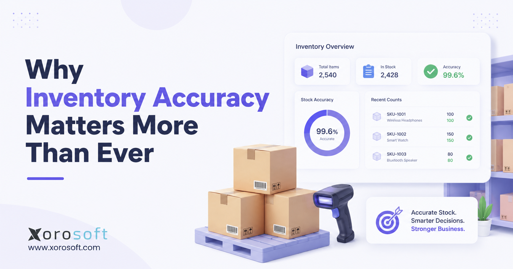 Importance of inventory accuracy for ecommerce, wholesale, and manufacturing businesses.