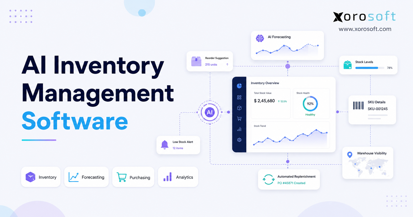 AI inventory management software dashboard showing forecasting, purchasing, warehouse, and inventory visibility.